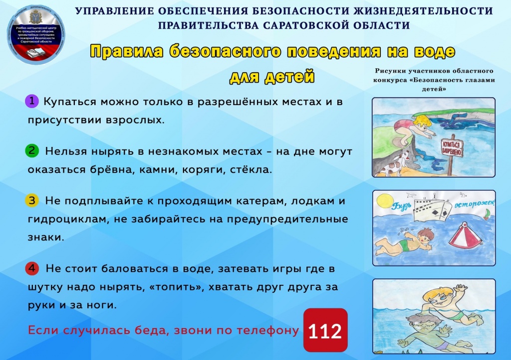 Правила безопасного поведения на воде.