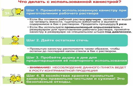 Филиал ФГБУ «Россельхозцентр» по Саратовской области информирует сельхозтоваропроизводителей о продолжении работы по сбору и утилизации пустой тары из-под СЗР в 2024 году.