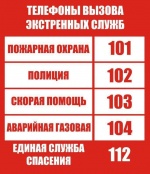 Уважаемые жители г. Ртищево и Ртищевского района. Напоминаем номера телефонов для экстренного реагирования.