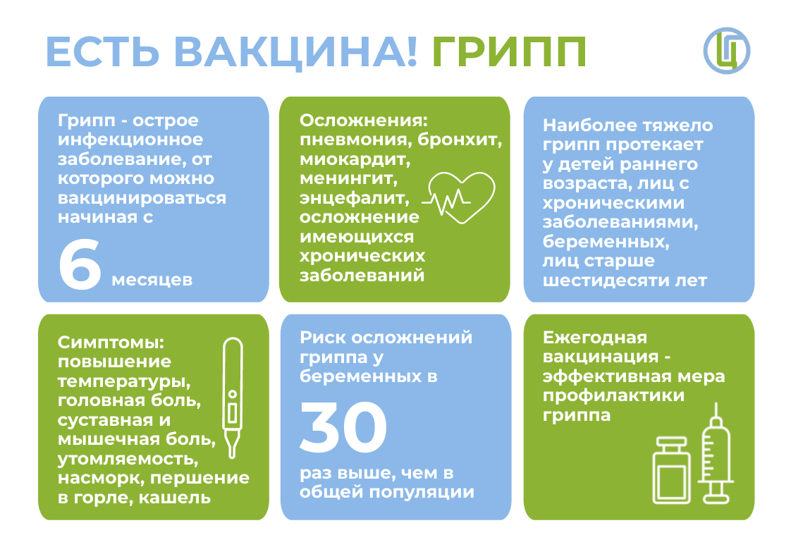 ВАКЦИНАЦИЯ ОТ ГРИППА 60+.