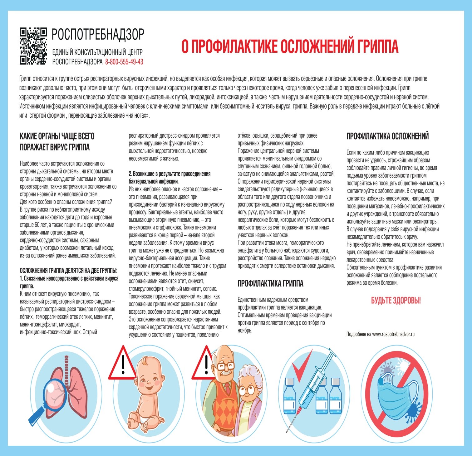 ОБ ОСЛОЖНЕНИЯХ ГРИППА.