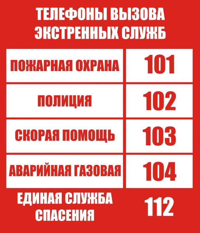 Уважаемые жители г. Ртищево и Ртищевского района. Напоминаем номера телефонов для экстренного реагирования.