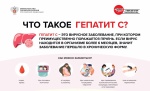 "Профилактика вирусного гепатита С! ". "Профилактика вирусного гепатита С! ".