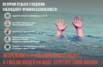 ПРАВИЛА, КОТОРЫЕ НЕОБХОДИМО СОБЛЮДАТЬ ВО ВРЕМЯ ОТДЫХА У ВОДЫ. ПРАВИЛА, КОТОРЫЕ НЕОБХОДИМО СОБЛЮДАТЬ ВО ВРЕМЯ ОТДЫХА У ВОДЫ.